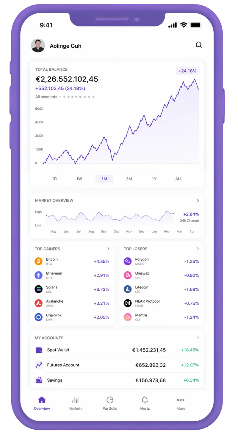 Val Fortunange trading app