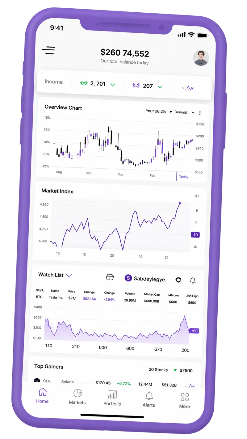 Val Fortunange — plateforme de trading sur mobile